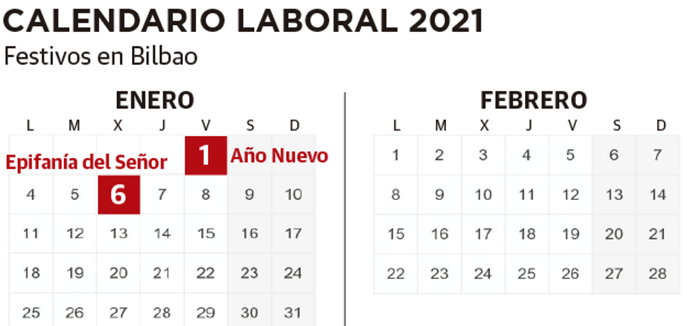 Calendario laboral de Bilbao para 2021 | El Correo